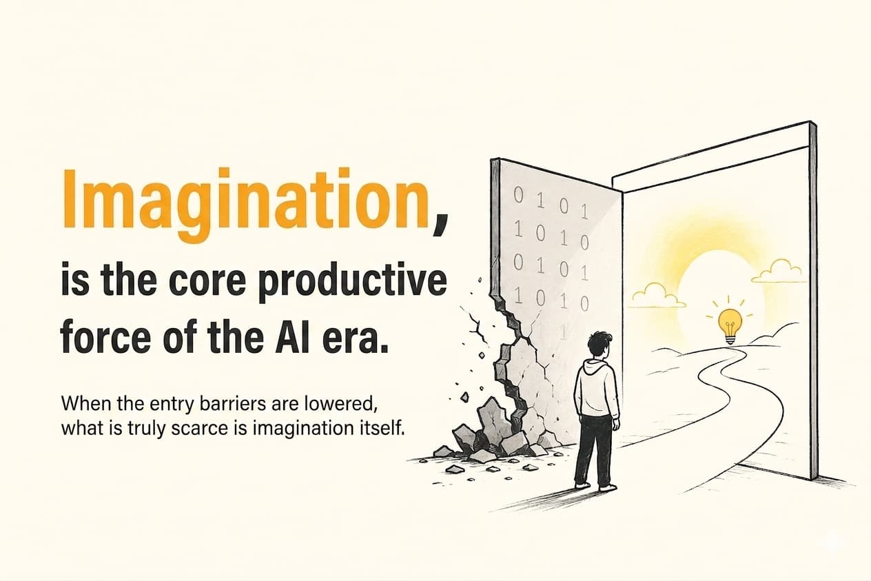 Imagination Is the First Productive Force of the AI Era
